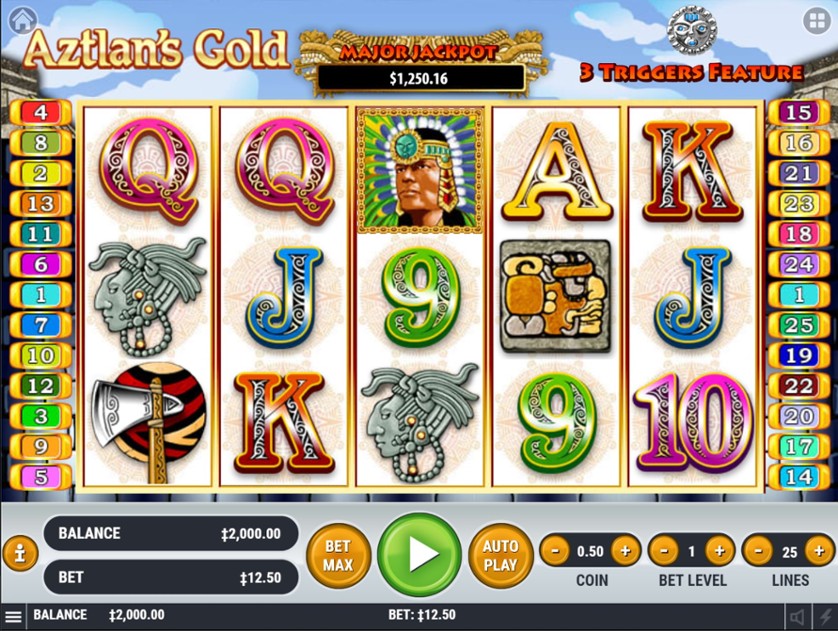 Aztlan's Gold