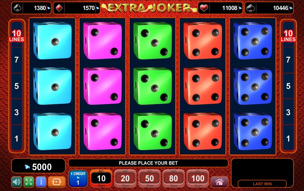 Extra Joker