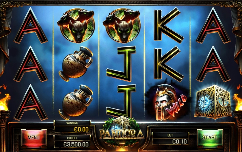 Pandora