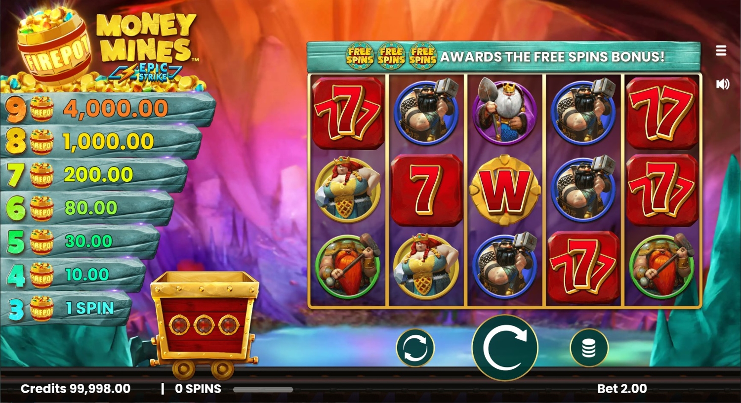 Money Mines