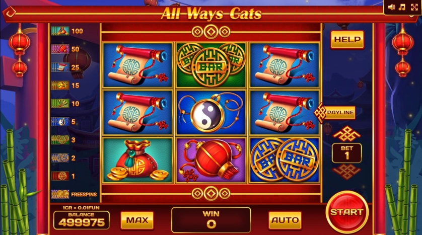All Ways Cats (Pull Tabs)
