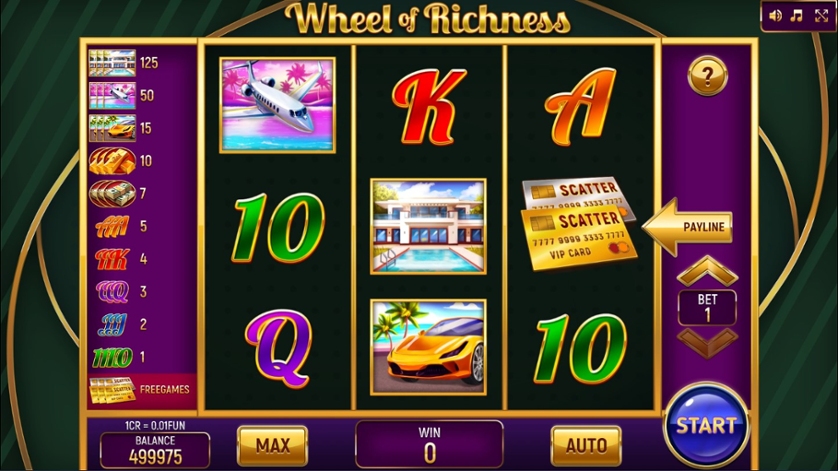 Wheel of Richness (Pull Tabs)