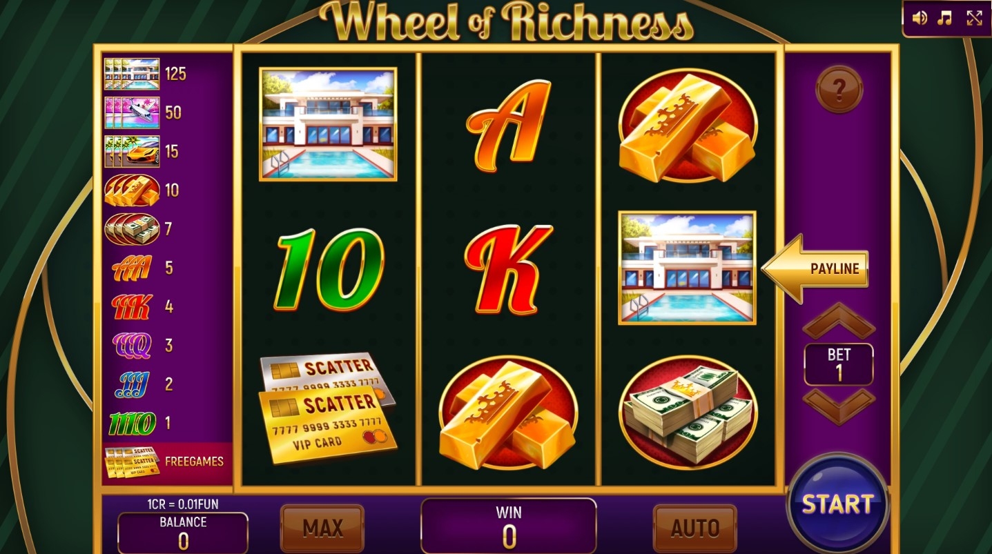 Wheel of Richness (3x3)