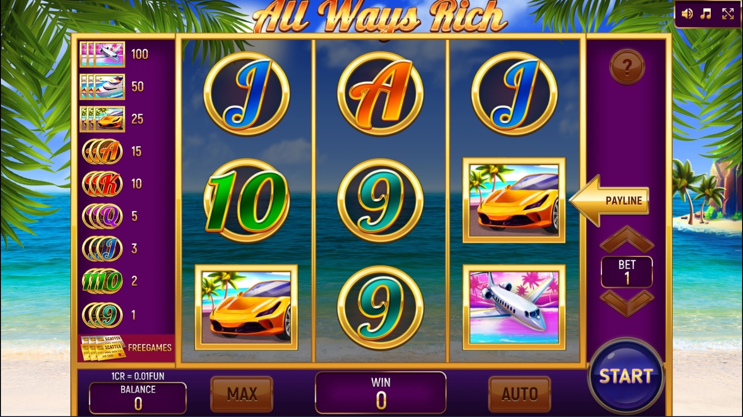 All Ways Rich (3x3)