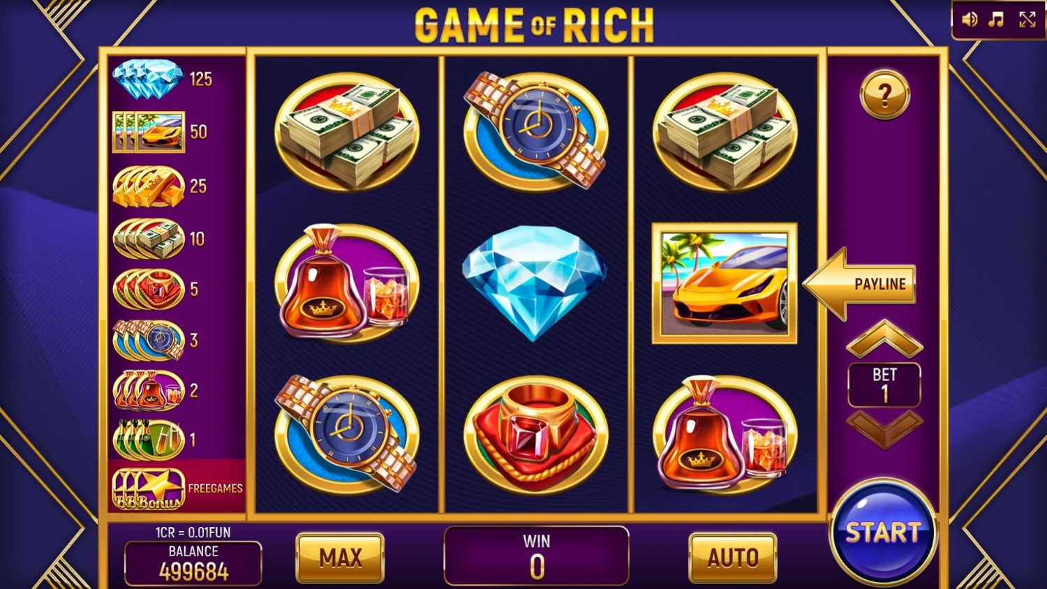 Game of Rich (Pull Tabs)
