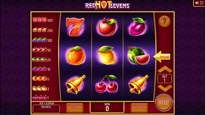 Red Hot Sevens (3x3)
