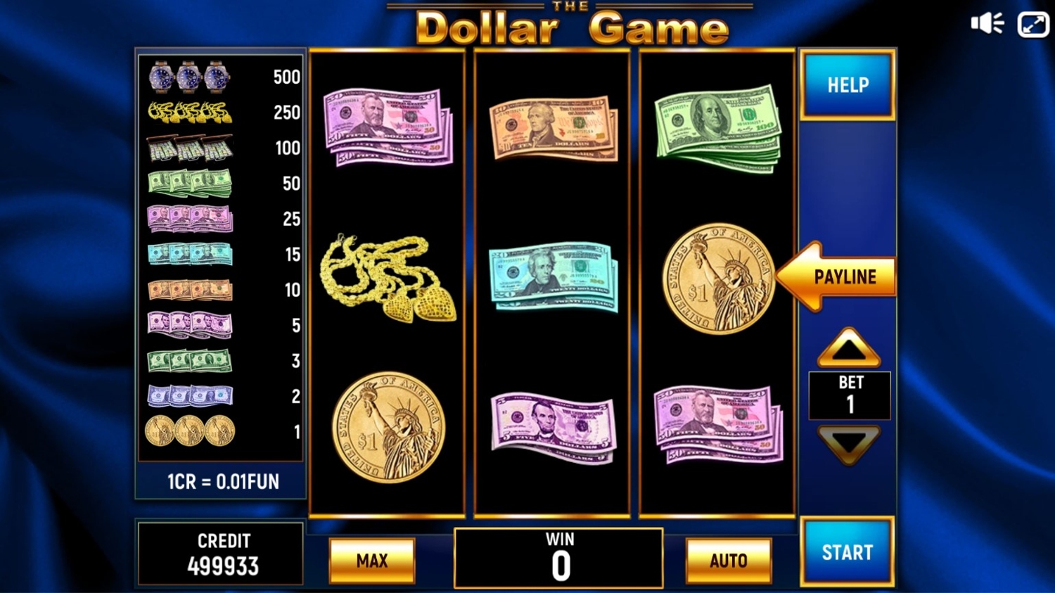 The Dollar Game (3x3)