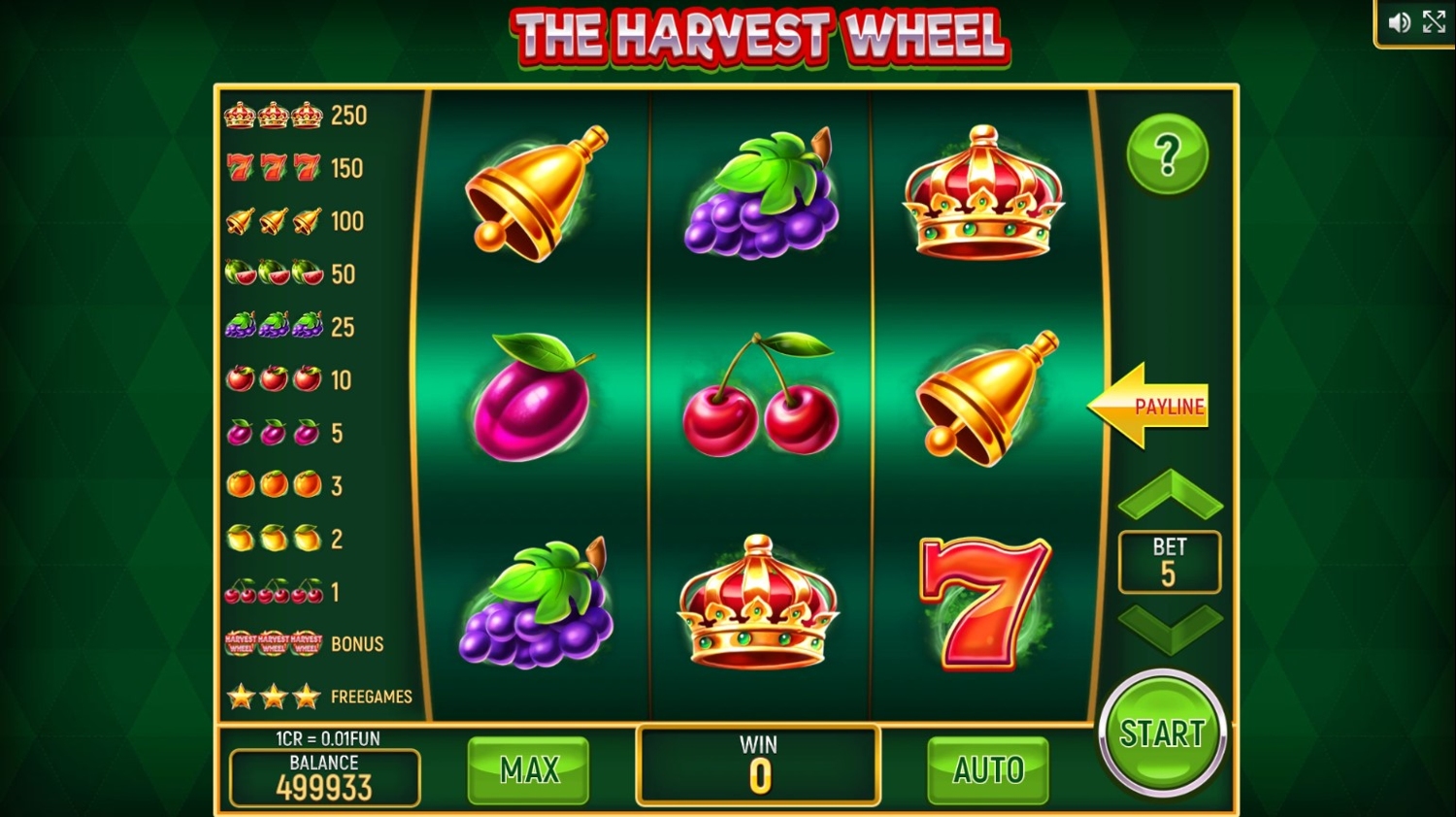 The Harvest Wheel (3x3)