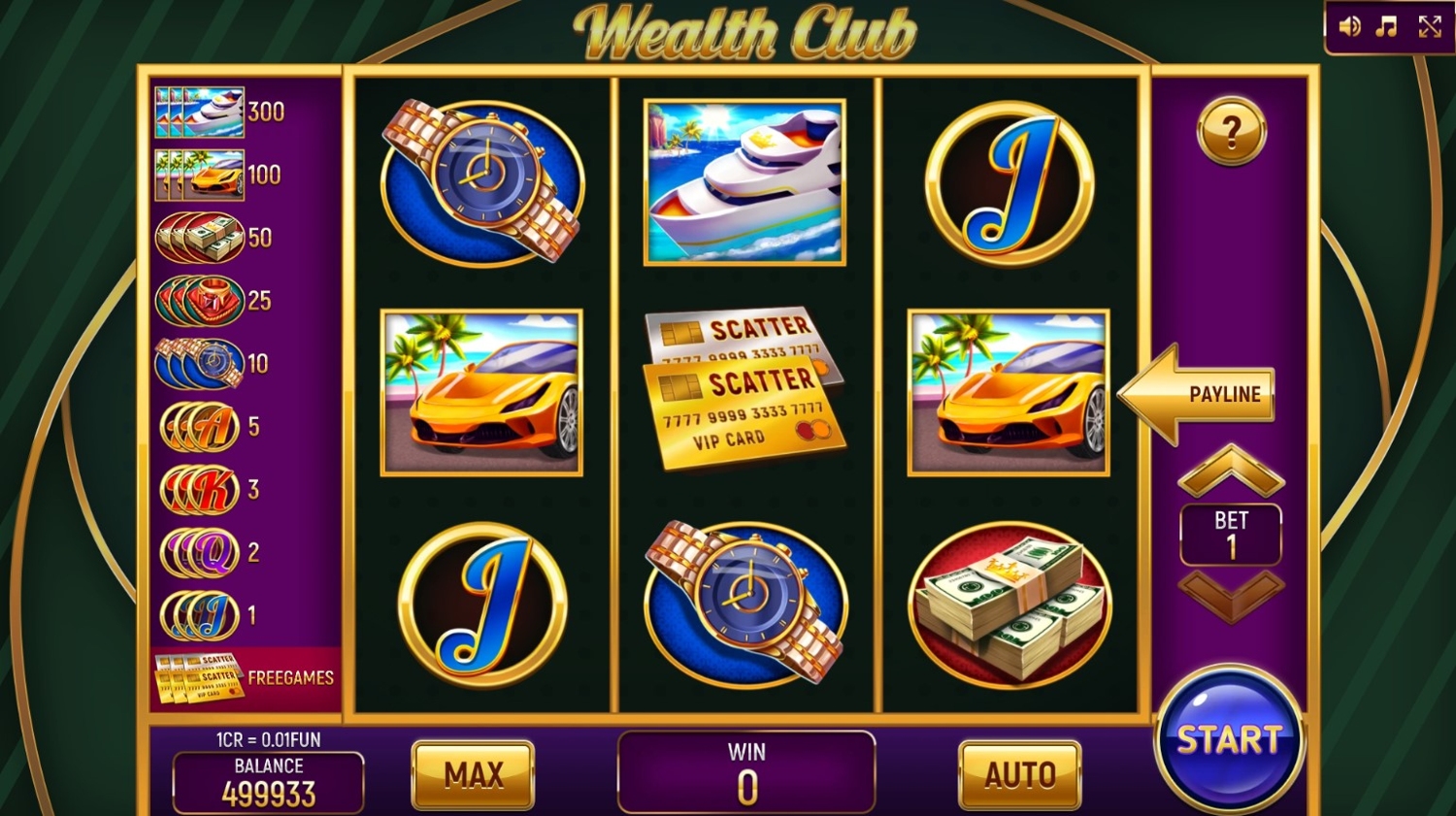 Wealth Club (3x3)
