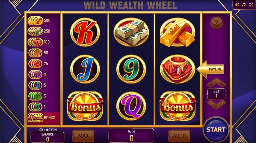 Wild Wealth Wheel (3x3)