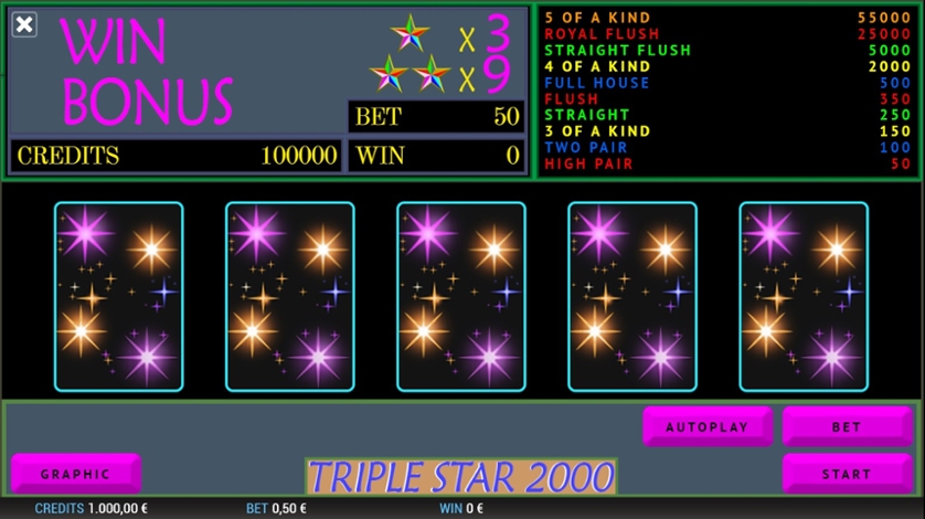 Triple Star 2000