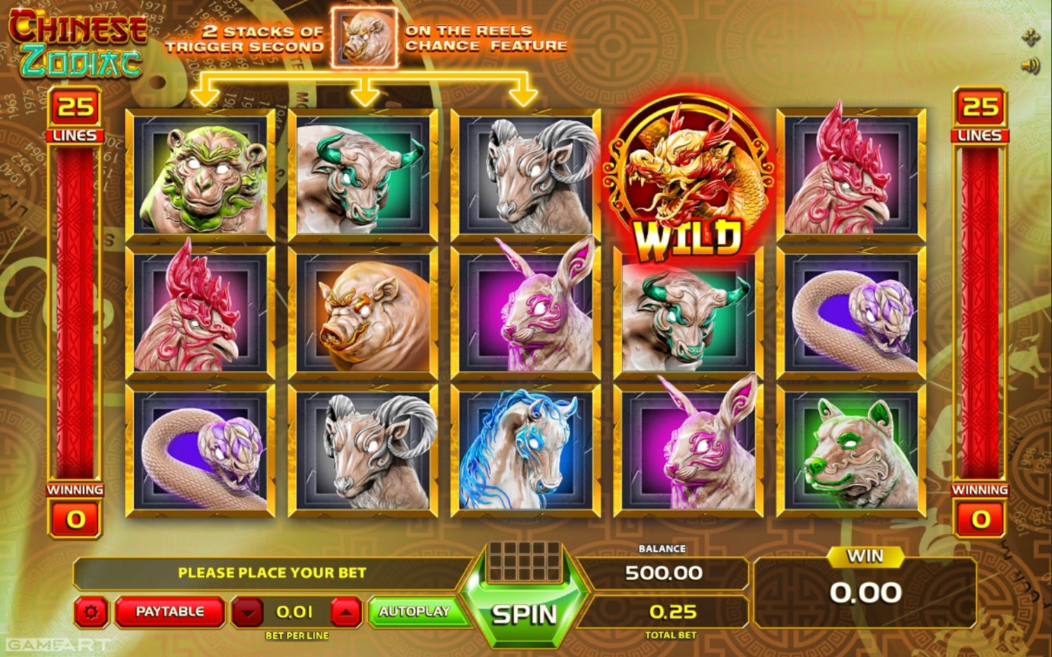 Chinese Zodiac