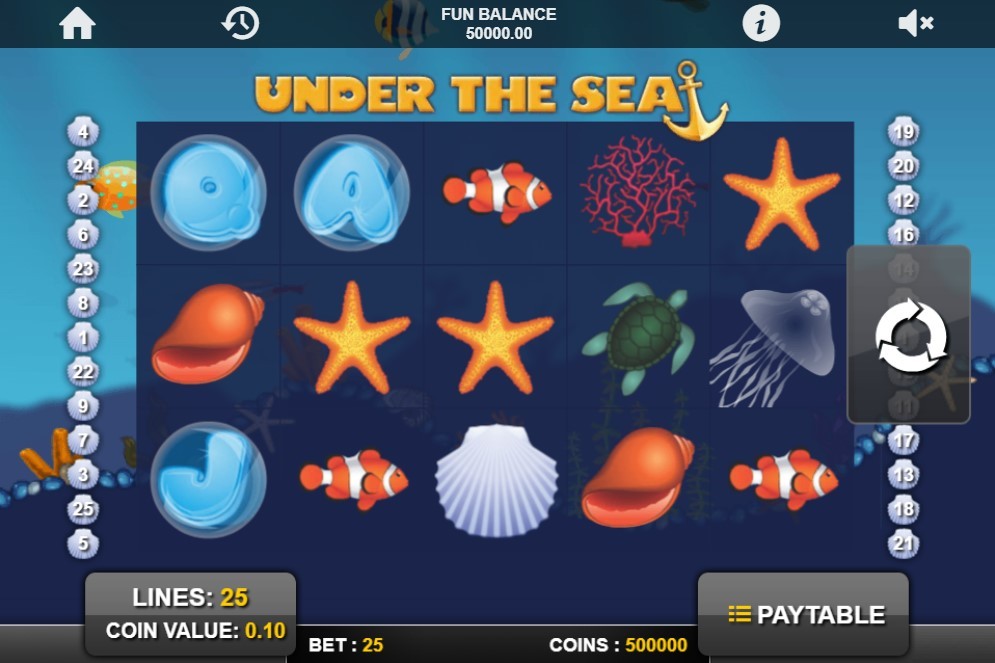 Under The Sea