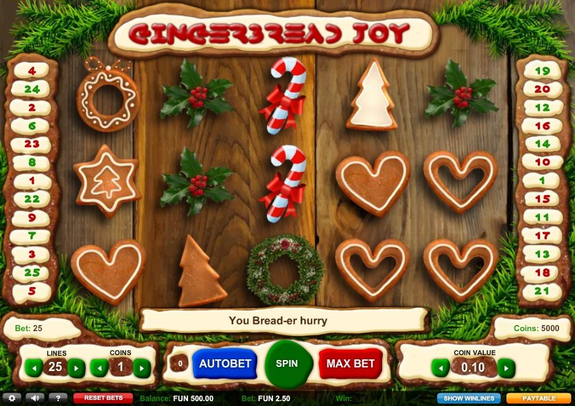Gingerbread Joy