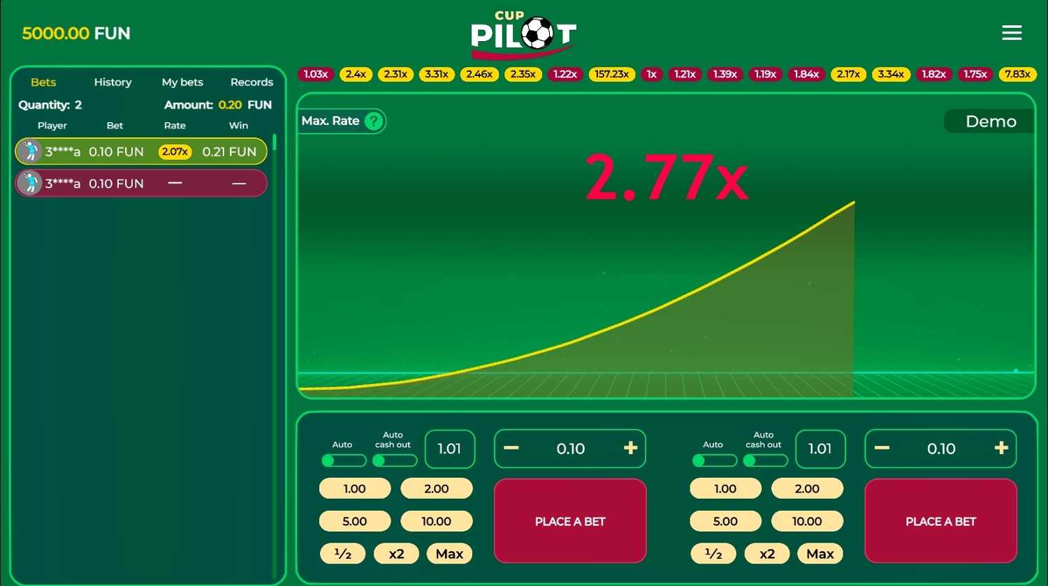 Pilot Cup