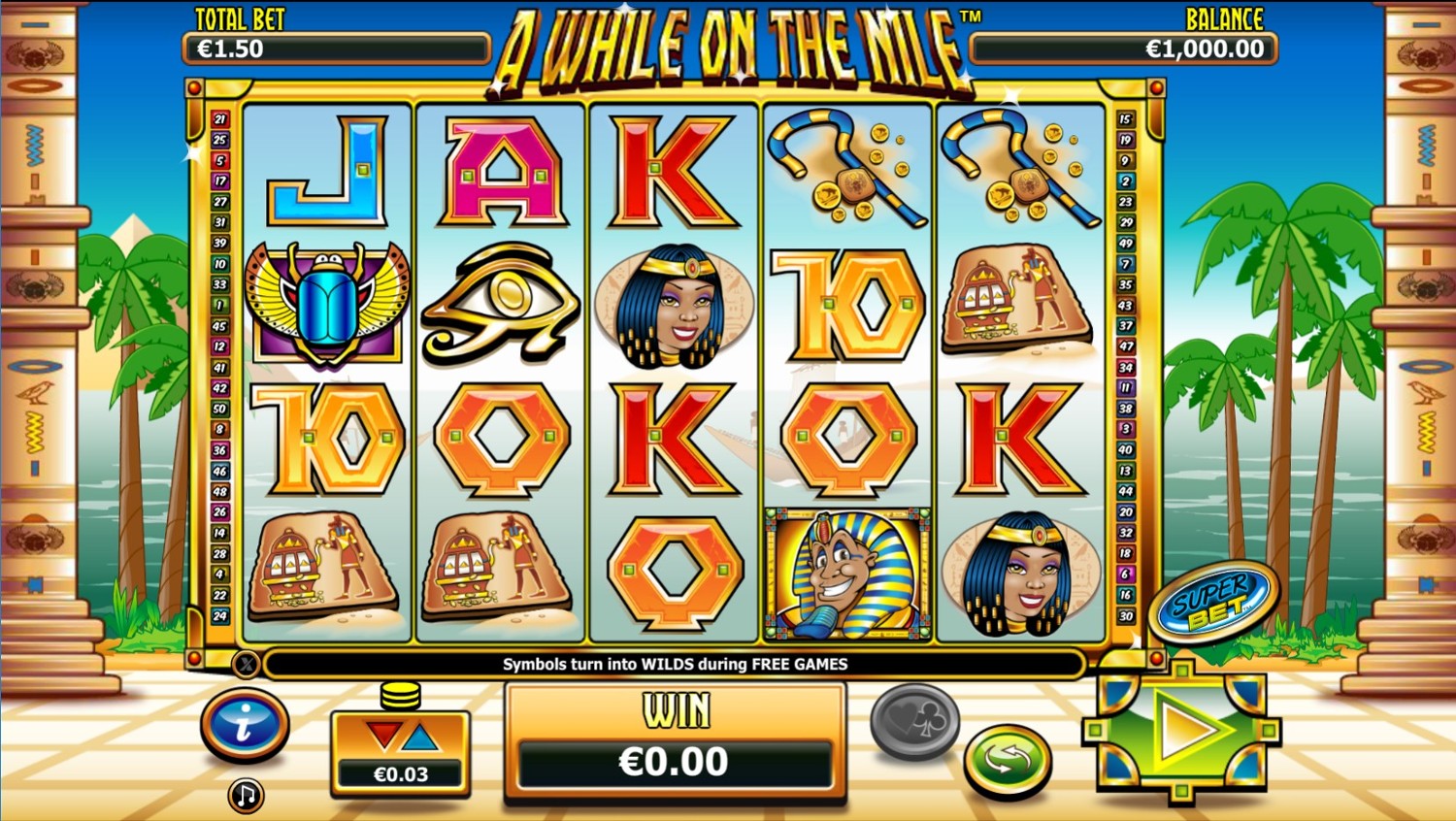 A While on the Nile