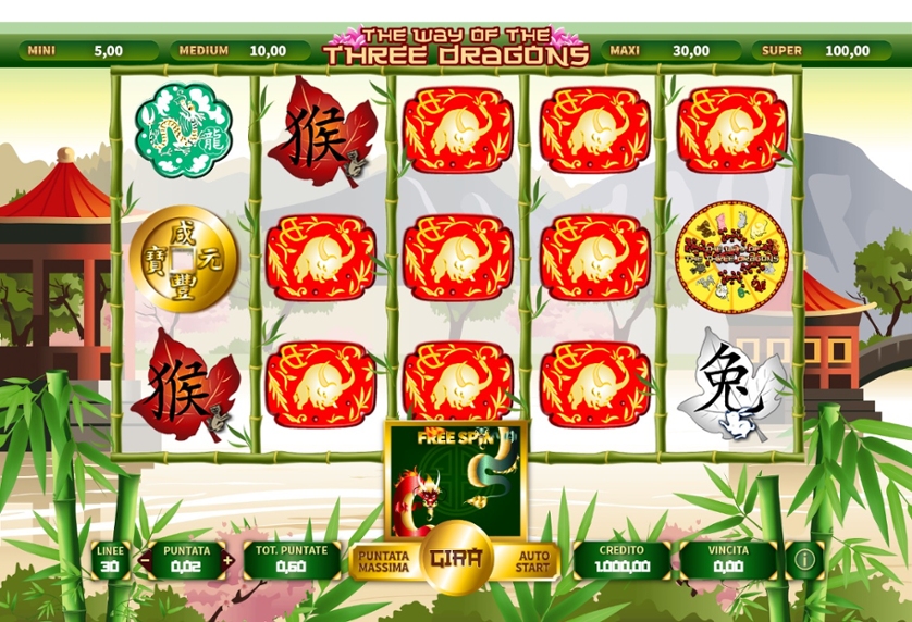 The Way of the three Dragons