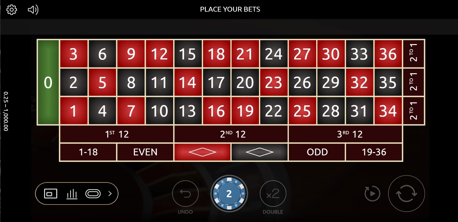 Vinnie Jones Stories Roulette