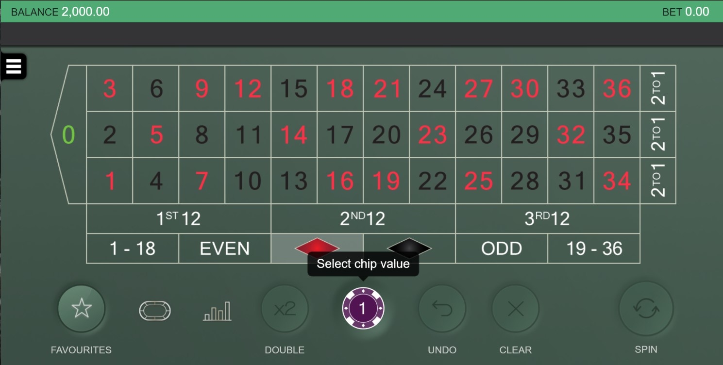 Real Roulette con Laura