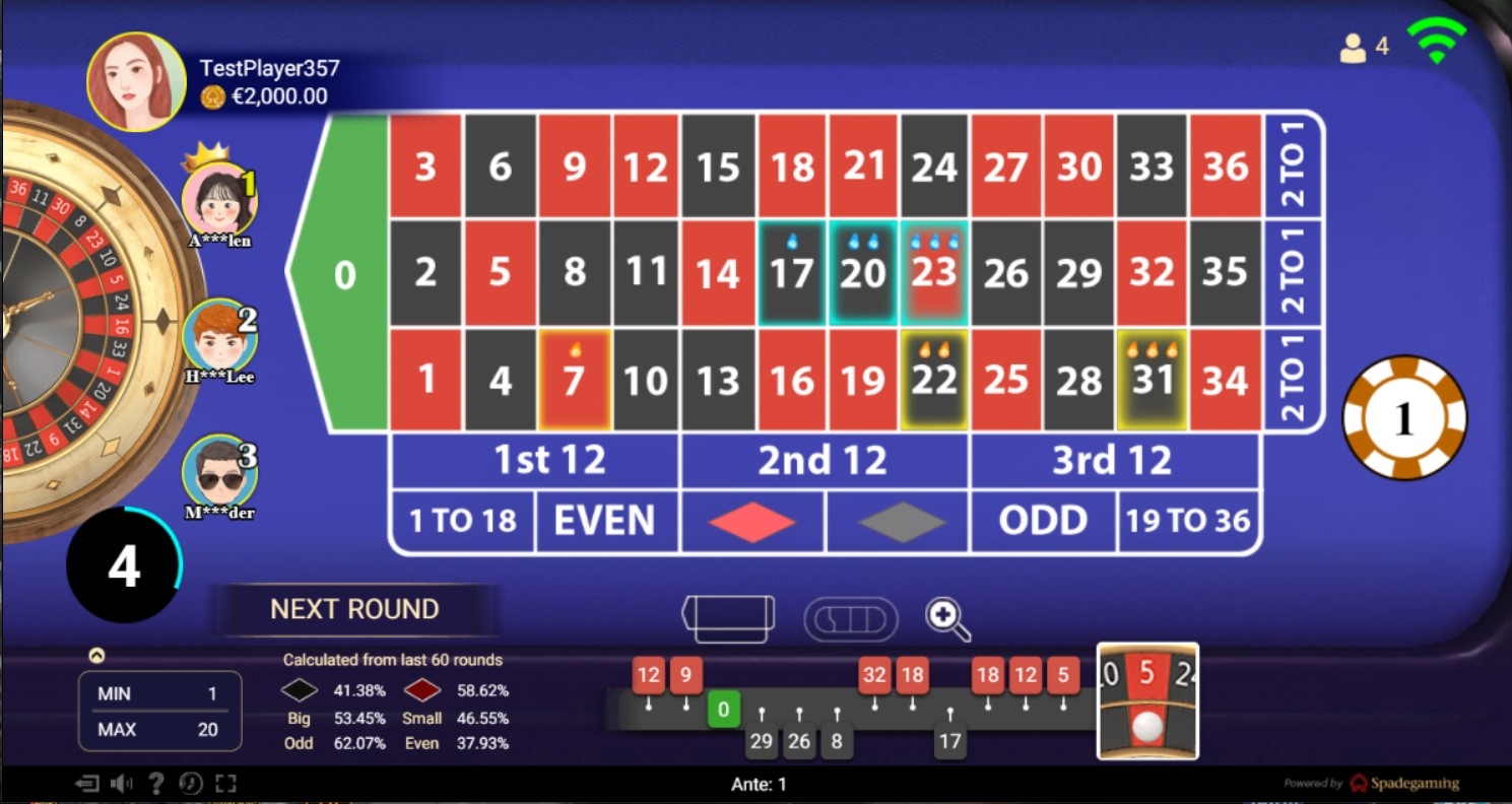 Roulette (Spadegaming)