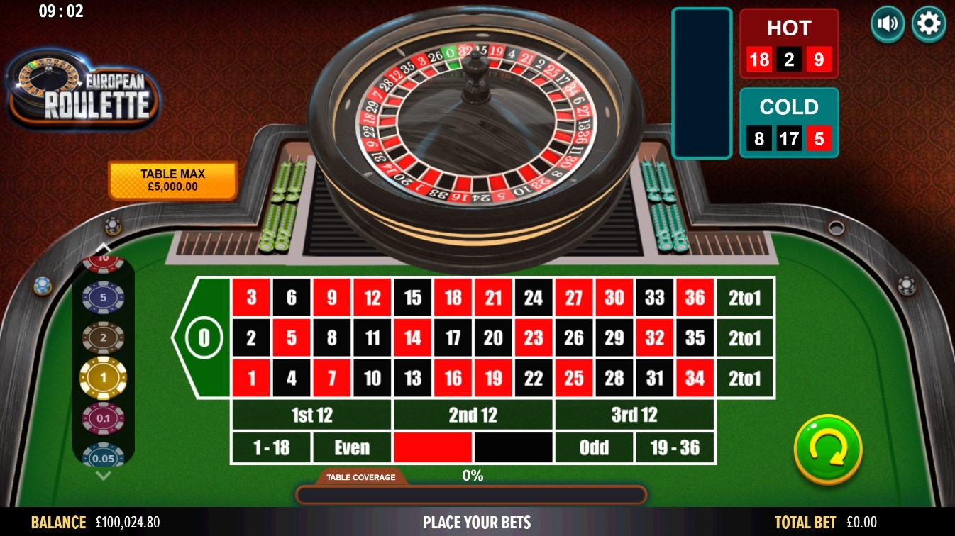 European Roulette (NetGaming)