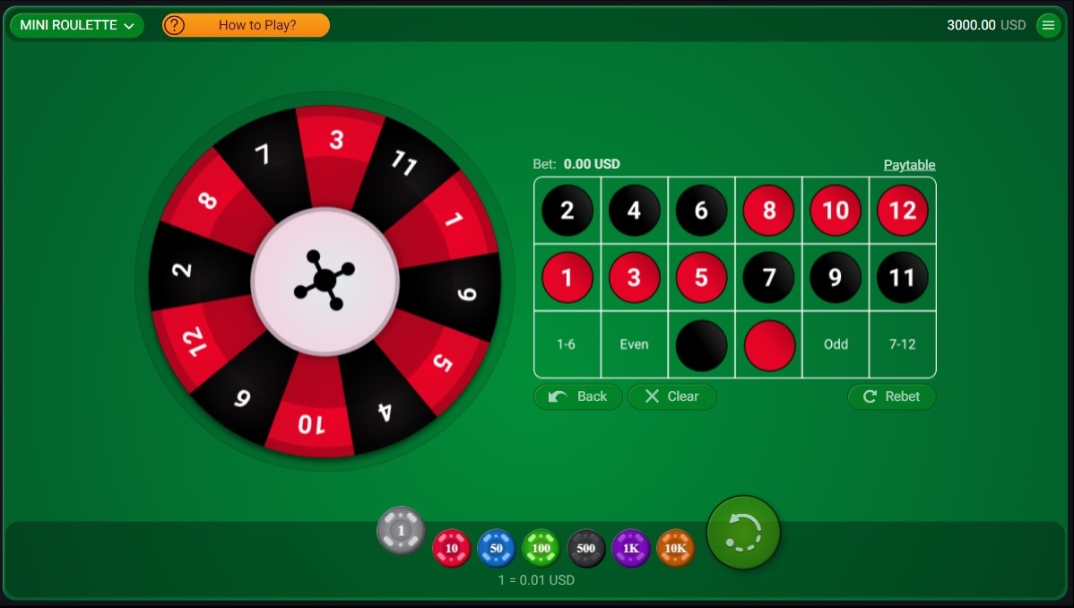 Mini Roulette (Spribe)