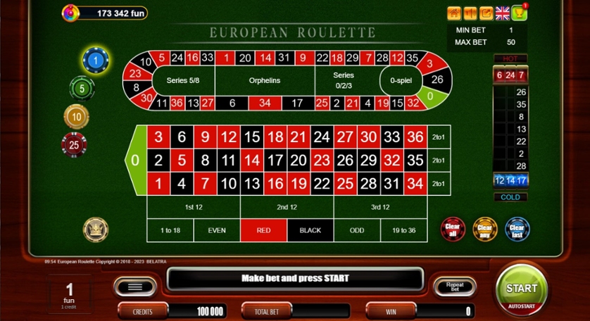 European Roulette (Belatra Games)