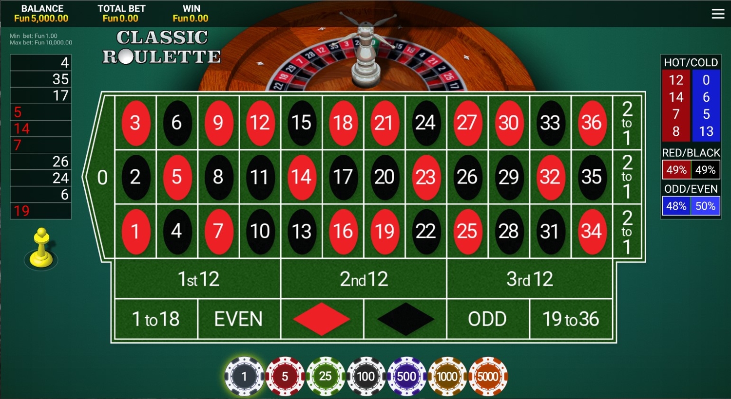 Classic Roulette (OneTouch)