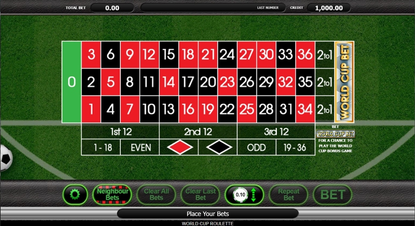 World Cup Roulette