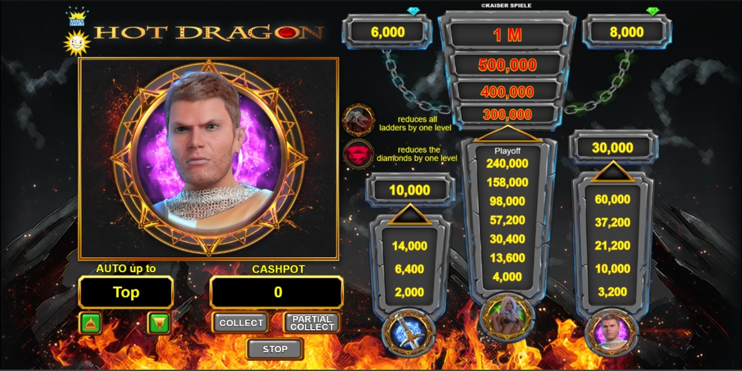 Hot Dragon