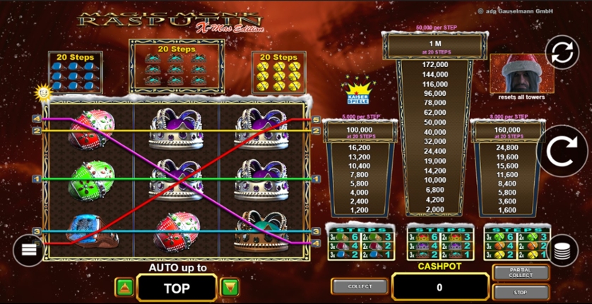 Magic Monk Rasputin Xmas Edition