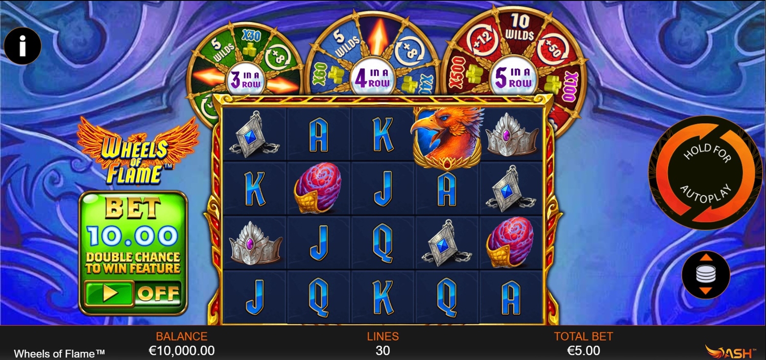 Wheels of Flame
