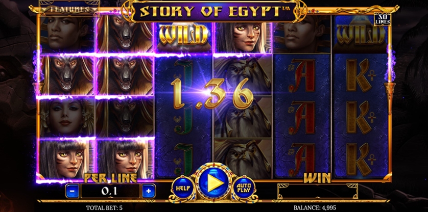 Egyptian Darkness: Story of Egypt