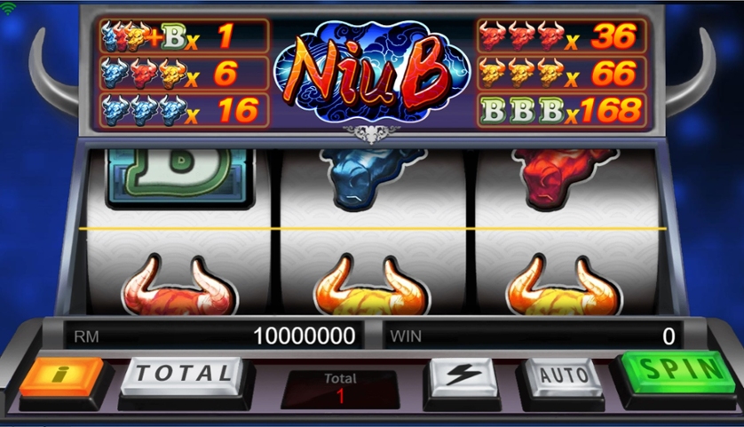 Niu B