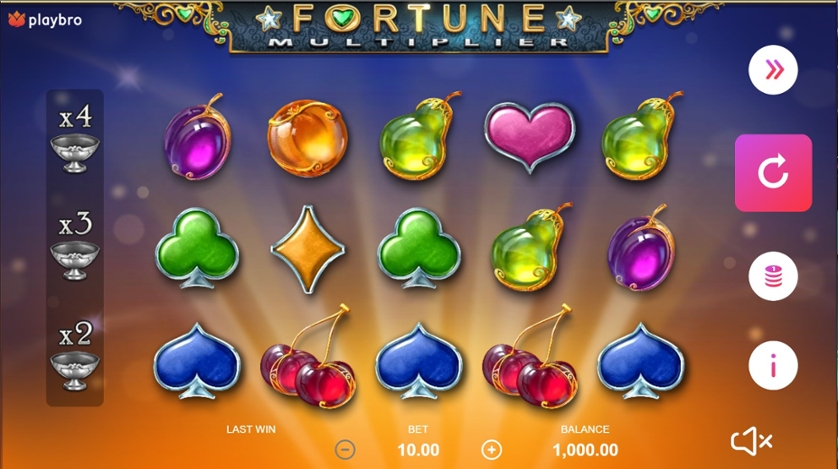 Fortune Multiplier
