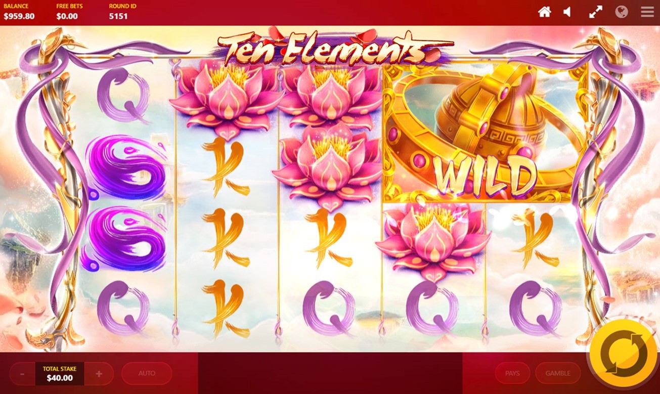 Ten Elements