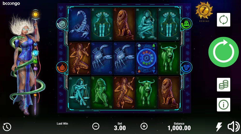 Zodiac