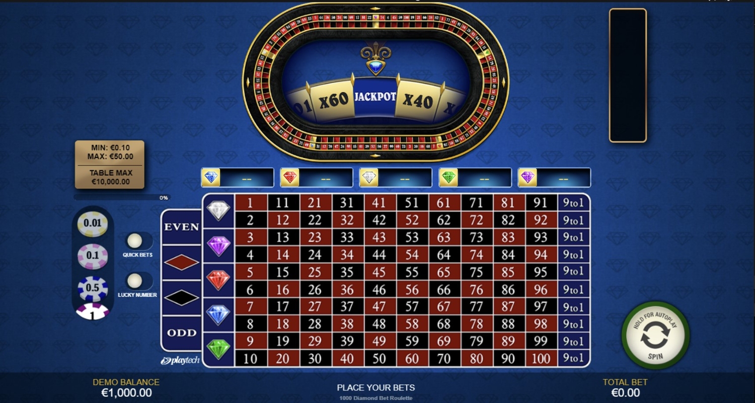 100 Diamond Bet Roulette
