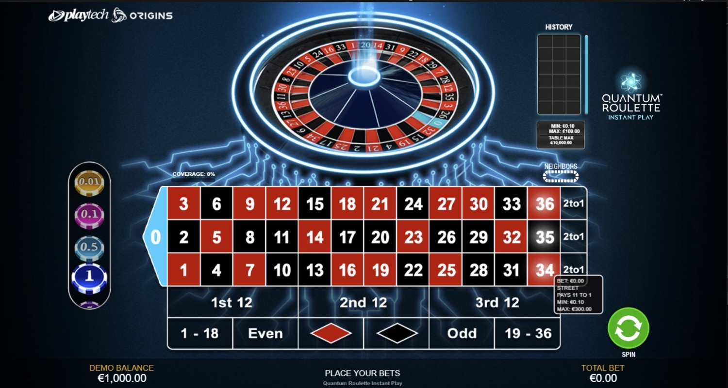 Quantum Roulette