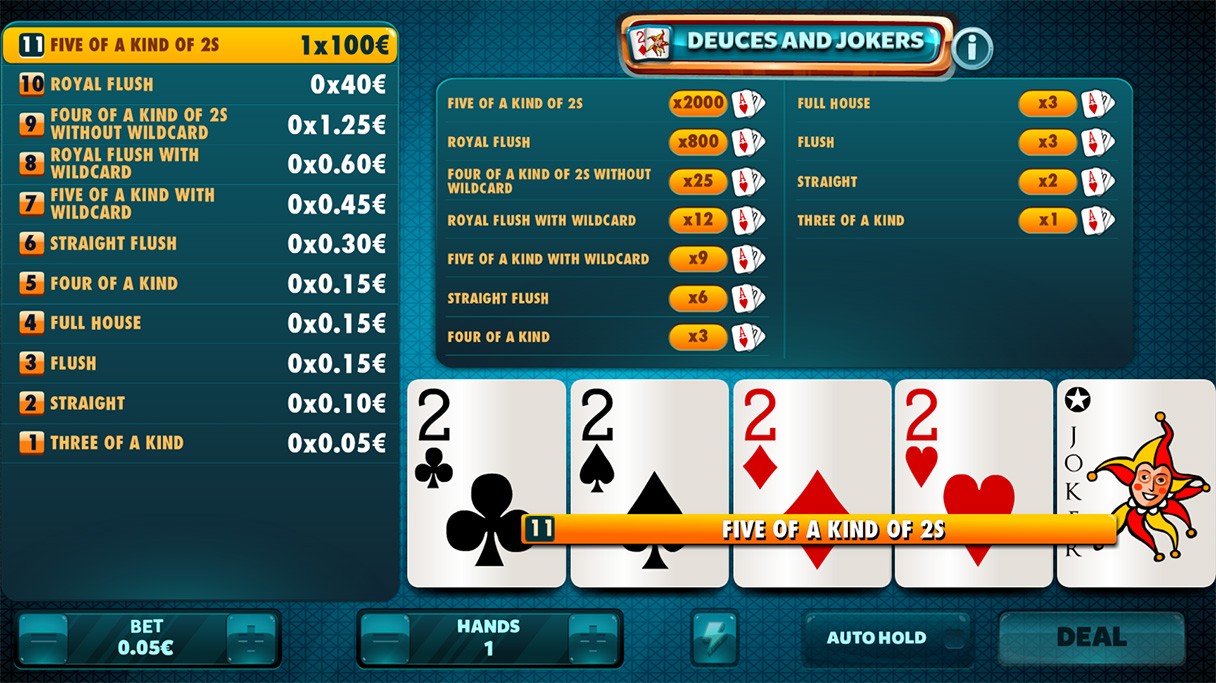Deuces & Jokers