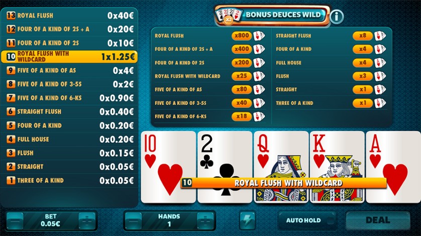 Bonus Deuces Wild (Red Rake Gaming)