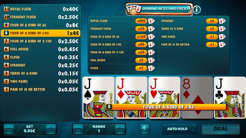 Double Aces and Faces