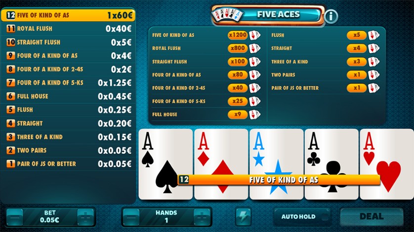 Five Aces