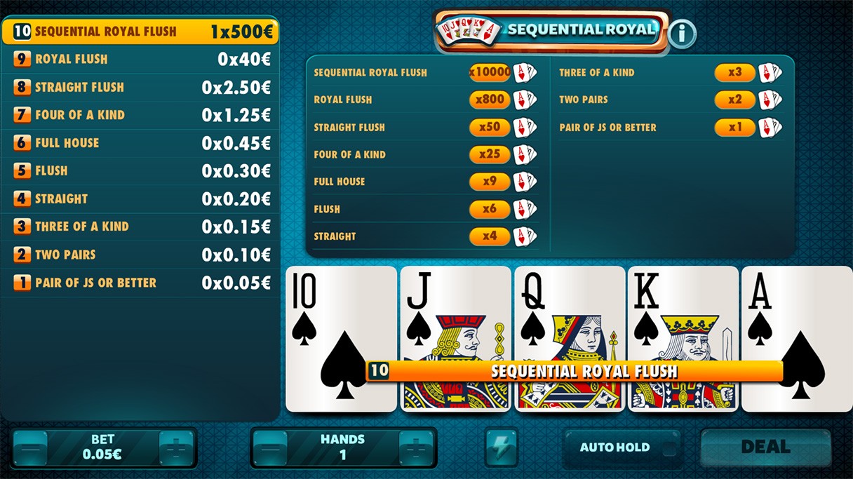 Sequential Royal