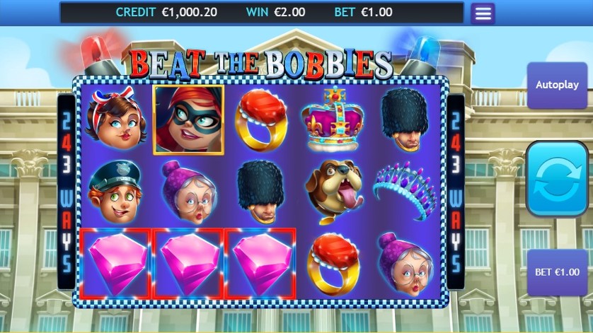 Beat the Bobbies