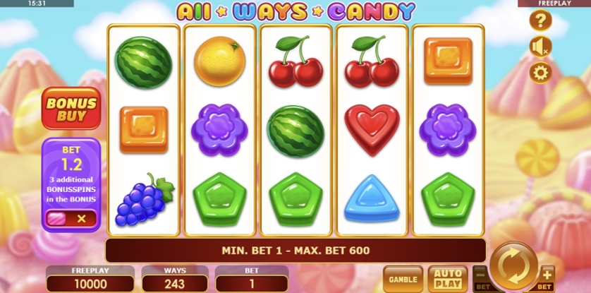All Ways Candy