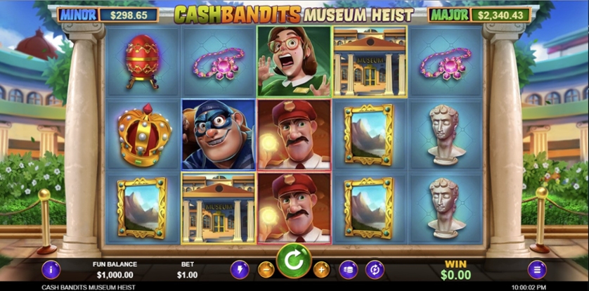 Cash Bandits Museum Heist