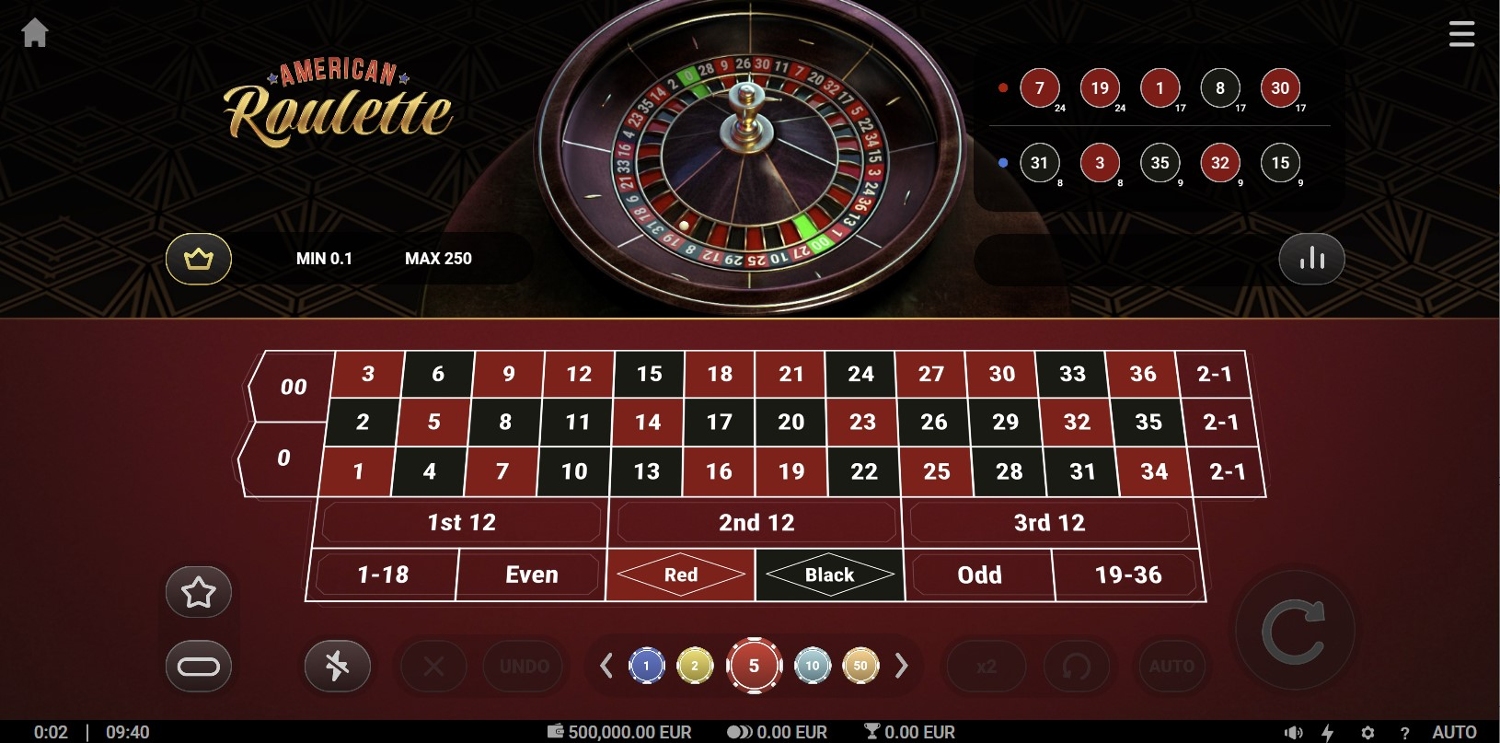 American Roulette (TrueLab)