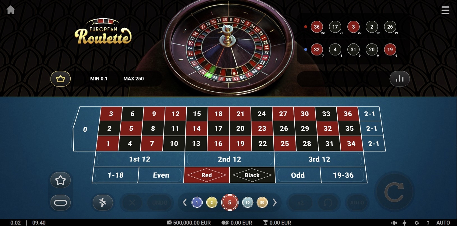 European Roulette (TrueLab)