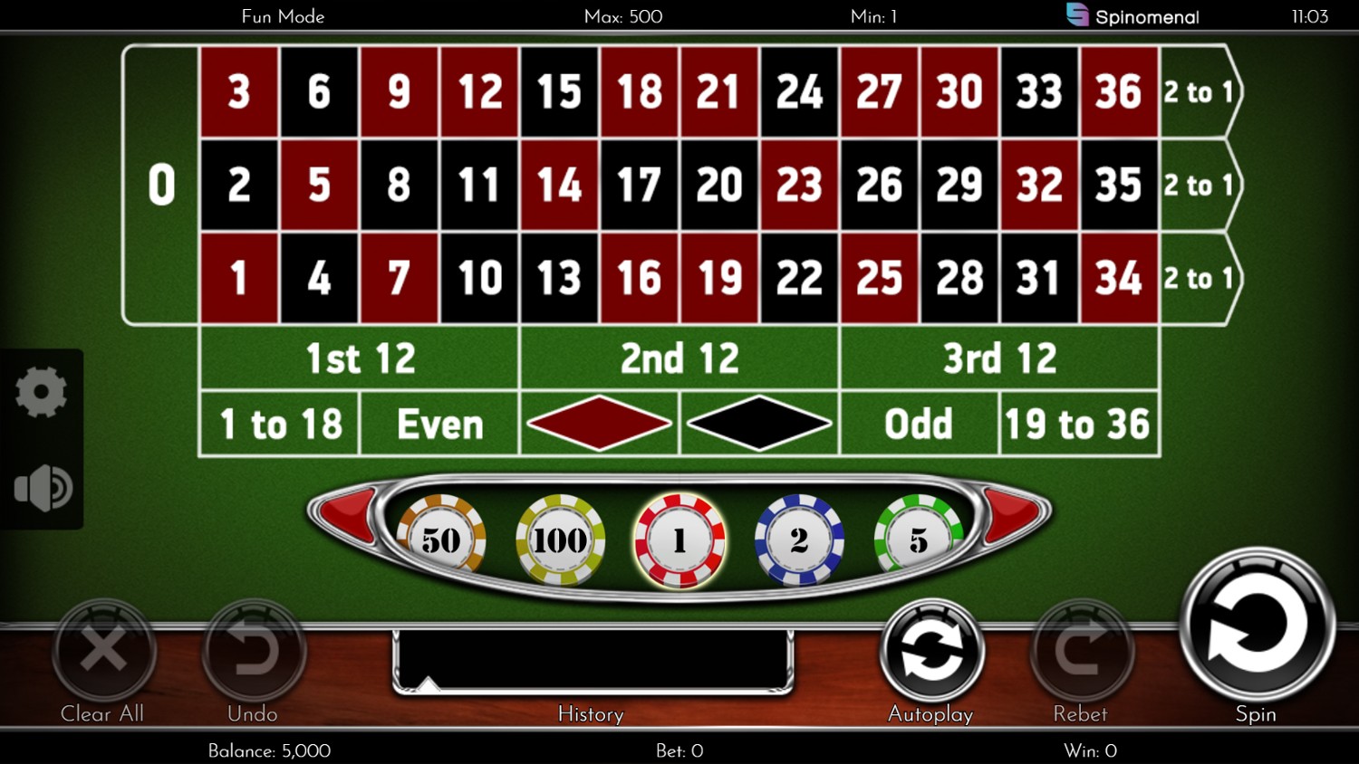 European Roulette (Spinomenal)